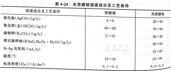 表 24.jpg