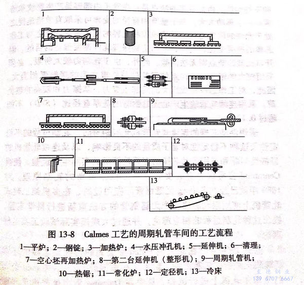 圖 13-8.jpg