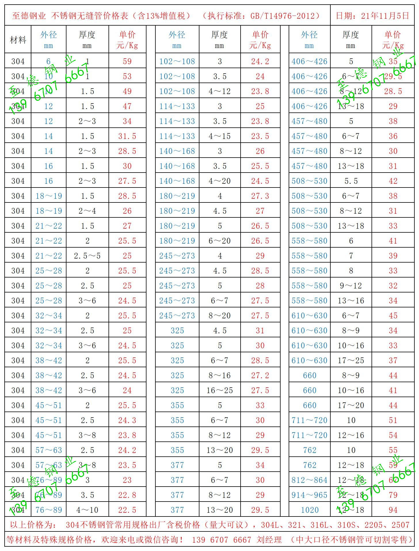 至德鋼業(yè)價格表11月5日.jpg