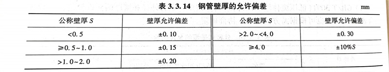 表 14.jpg